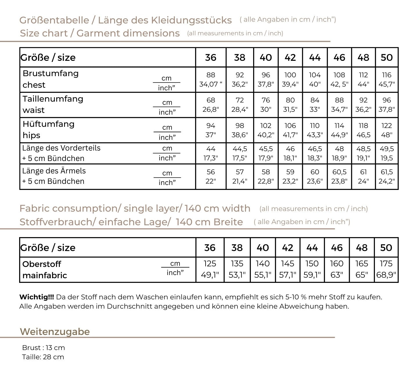Schnittmuster Damenpullover mit Kragen V-Ausschnitt, Beamerdateien mit Ebenen