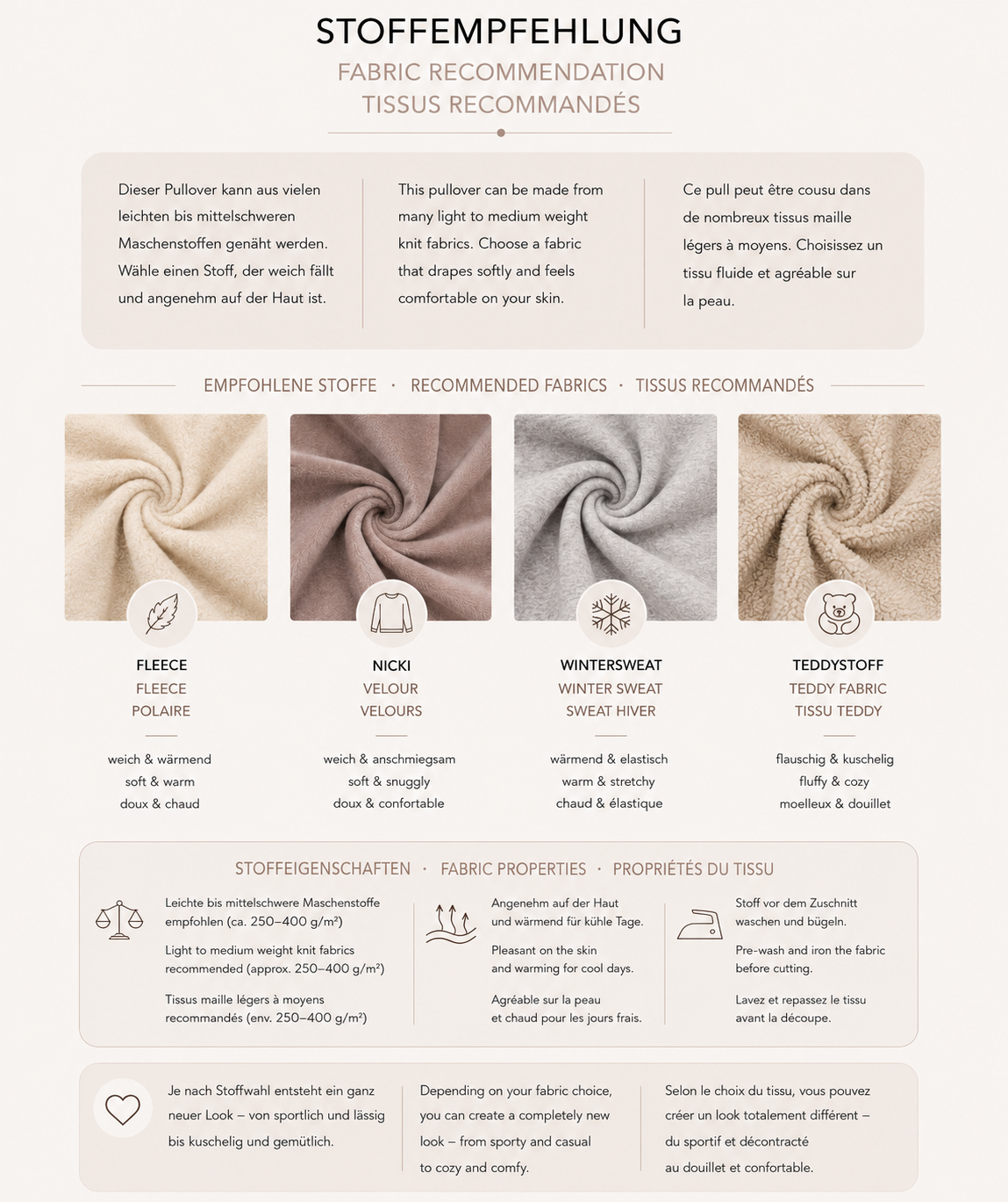 Schnittmuster Pullover mit Reißverschluss Stehkragen PDF Schnittmuster Sweater