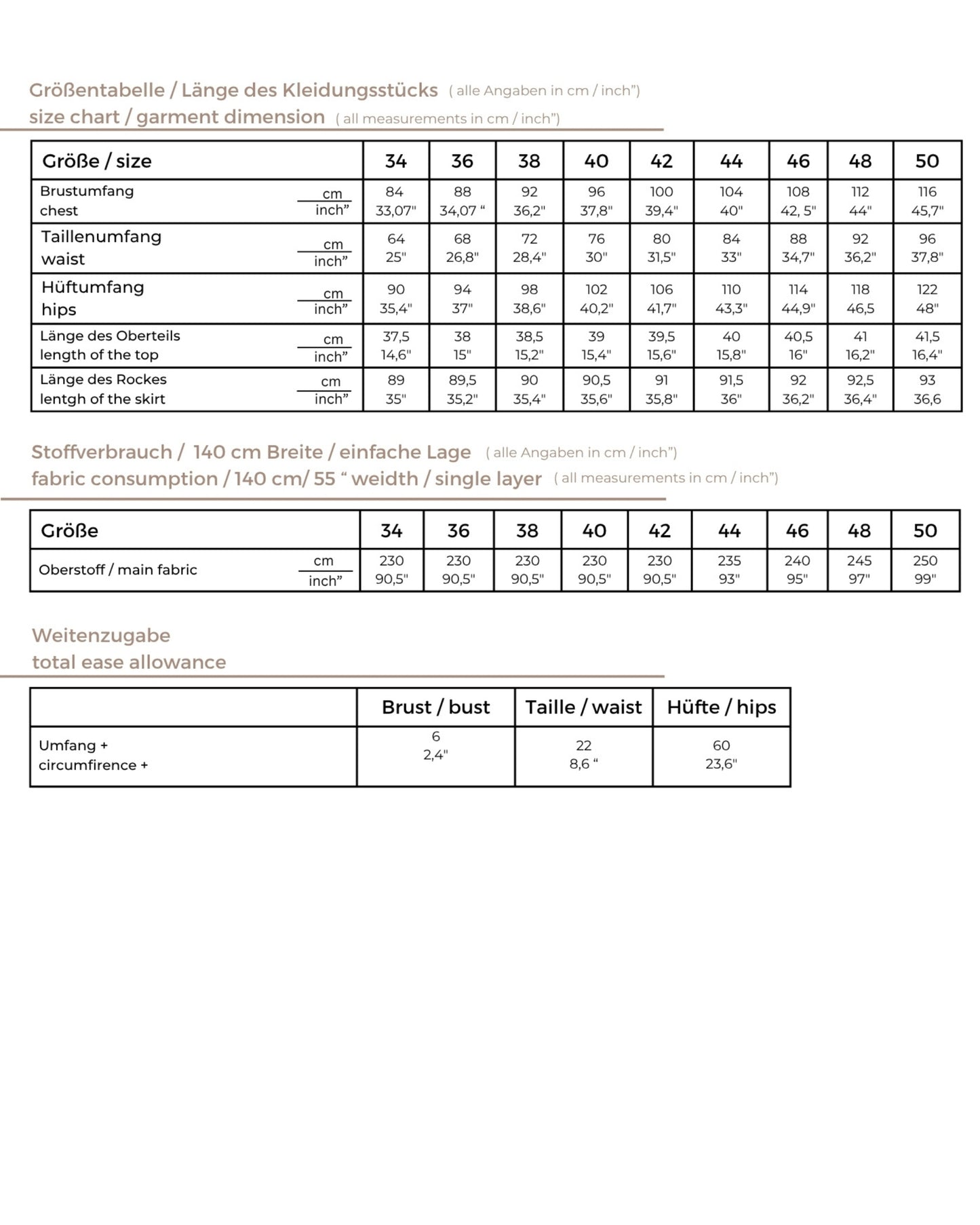Schnittmuster Maxikleid Sommerkleid mit Schlitz und V-Ausschnitt  PDF Schnittmuster