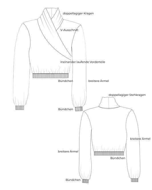 Schnittmuster Damenpullover mit Kragen V-Ausschnitt, Beamerdateien mit Ebenen